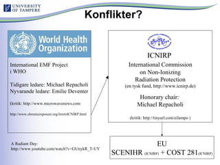 Konflikter?
ICNIRP
International Commission
on Non-Ionizing
Radiation Protection
(en tysk fund, http://www.icnirp.de)
Honorary chair:
Michael Repacholi
(kritik: http://tinyurl.com/eilampo )
EU
SCENIHR (ICNIRP) + COST 281(ICNIRP)
International EMF Project
i WHO
Tidigare ledare: Michael Repacholi
Nyvarande ledare: Emilie Deventer
(kritik: http://www.microwavenews.com
http://www.chronicexposure.org/limitsICNIRP.html
A Radiant Day:
http://www.youtube.com/watch?v=GUnykR_T-UY
 