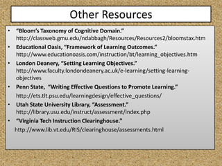 Other Resources
• “Bloom’s Taxonomy of Cognitive Domain.”
  http://classweb.gmu.edu/ndabbagh/Resources/Resources2/bloomstax.htm
• Educational Oasis, “Framework of Learning Outcomes.”
  http://www.educationoasis.com/instruction/bt/learning_objectives.htm
• London Deanery, “Setting Learning Objectives.”
  http://www.faculty.londondeanery.ac.uk/e-learning/setting-learning-
  objectives
• Penn State, “Writing Effective Questions to Promote Learning.”
  http://ets.tlt.psu.edu/learningdesign/effective_questions/
• Utah State University Library, “Assessment.”
  http://library.usu.edu/instruct/assessment/index.php
• “Virginia Tech Instruction Clearinghouse.”
  http://www.lib.vt.edu/RIS/clearinghouse/assessments.html
 