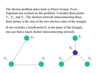 Steiner Minimal Trees | PPT