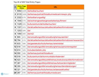 Steiner werbung wasgehtapp