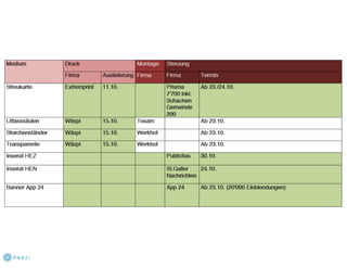 Steiner werbung wasgehtapp