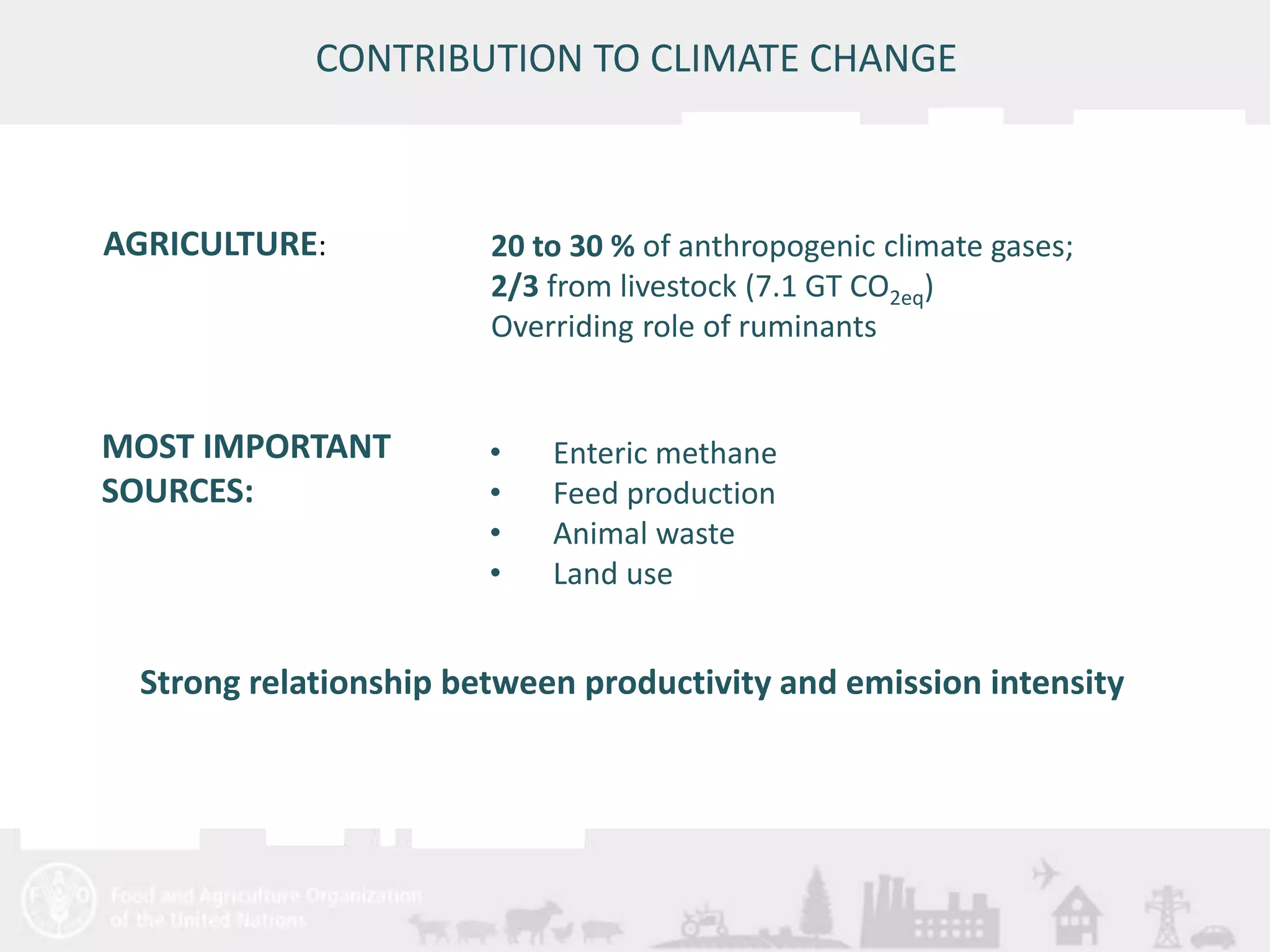 CONTRIBUTION TO CLIMATE CHANGE 
AGRICULTURE: 20 to 30 % of anthropogenic climate gases; 
MOST IMPORTANT 
SOURCES: 
Meeting/Workshop title • place and date 
14 
2/3 from livestock (7.1 GT CO2eq) 
Overriding role of ruminants 
• Enteric methane 
• Feed production 
• Animal waste 
• Land use 
Strong relationship between productivity and emission intensity 
 