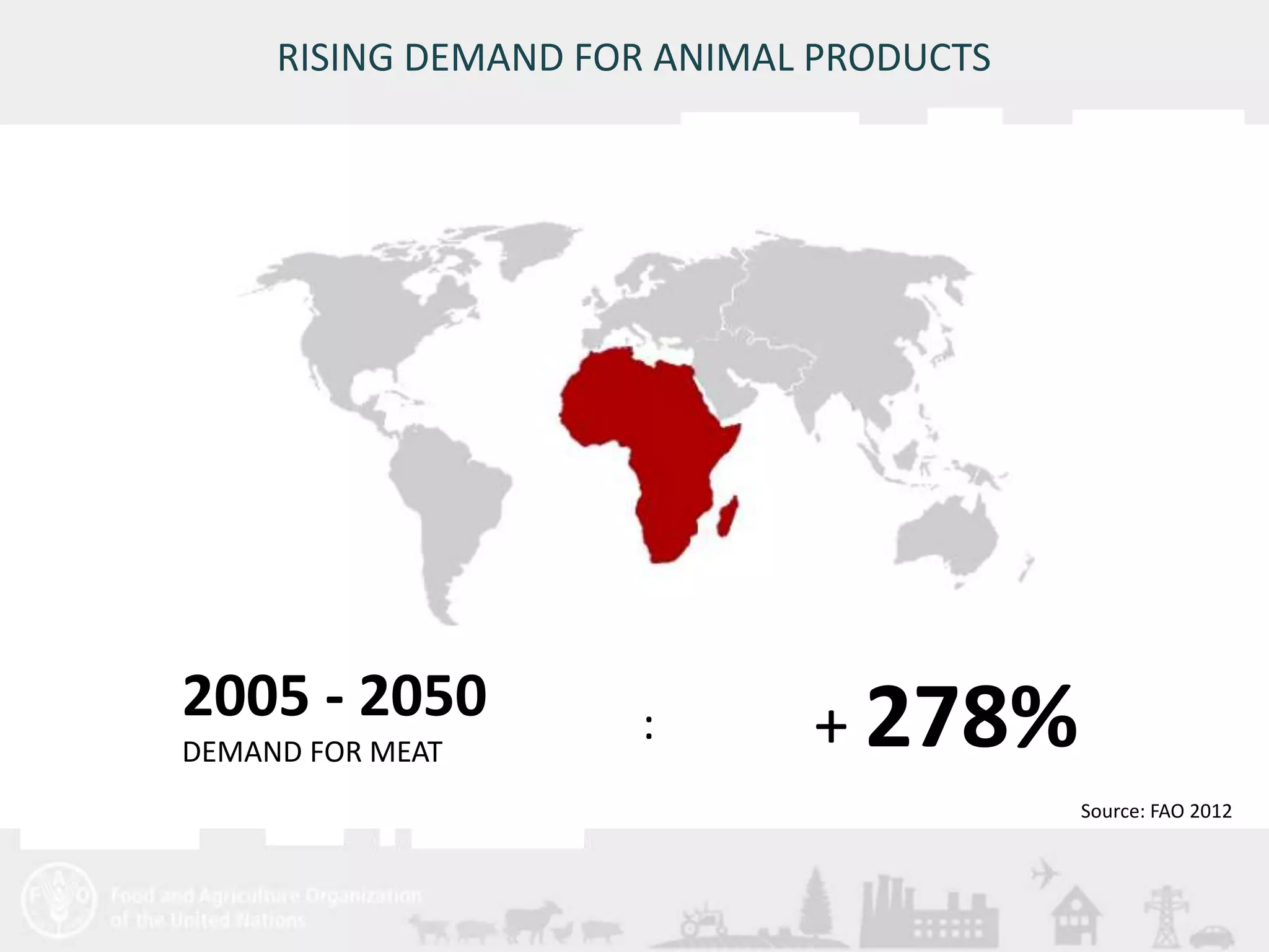 Meeting/Workshop title • place and date 
5 
2005 - 2050 
DEMAND FOR MEAT : + 278% 
Source: FAO 2012 
RISING DEMAND FOR ANIMAL PRODUCTS 
 