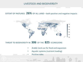 THREAT TO BIODIVERSITY IN 306 OF THE 825 ECOREGIONS 
Meeting/Workshop title • place and date 
20 
LIVESTOCK AND BIODIVERSITY 
EXTENT OF PASTURES: 26% OF ALL LAND – both positive and negative impacts 
• Arable land use for feed and expansion 
• Aquatic systems (nutrient loading) 
• Positive roles 
 