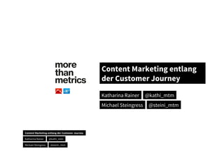 Content Marketing entlang der Customer Journey (Katharina Rainer & Michael Steingress @ Content Day 2017) Slide 20