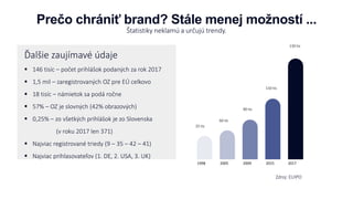 25 tis
60 tis
90 tis
110 tis
130 tis
1998 2005 2009 2015 2017
Ďalšie zaujímavé údaje
 146 tisíc – počet prihlášok podaných za rok 2017
 1,5 mil – zaregistrovaných OZ pre EÚ celkovo
 18 tisíc – námietok sa podá ročne
 57% – OZ je slovných (42% obrazových)
 0,25% – zo všetkých prihlášok je zo Slovenska
(v roku 2017 len 371)
 Najviac registrované triedy (9 – 35 – 42 – 41)
 Najviac prihlasovateľov (1. DE, 2. USA, 3. UK)
Prečo chrániť brand? Stále menej možností ...
Štatistiky neklamú a určujú trendy.
Zdroj: EUIPO
 