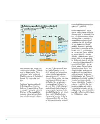 40
Heute 2020
neu_05-2_2009 05.10.2009
CO2
-Reduzierung von Steinkohlenkraftwerken durch
Wirkungsgradsteigerungen / CCS-Technologie
Quelle: nach VGB
CO2-
Reduktion
(gegenüber
Weltdurchschnitt
heute)
Wirkungsgrade
(bei CCS:
Wirkungsgrad-
verluste von
7-12 %)
CO2-Emissionen pro kWh
1200
1000
800
600
400
200
0
Welt EU Heutige
Technik
Dampf-
kraftwerk
700°C-
Technik
CCS-
Technik
-21% -33% -40% -90%
30% 38% 45%
rd.
50%
Durchschnitt
hat bislang noch kein vergleichba-
res Steinkohlen­kraftwerk in Europa
erreicht. Als weltweiter Durch-
schnittswert gelten heute rund
30% Wirkungsgrad. In Deutschland
liegt der Durchschnitt bei rund
38%.
Ein höherer Wirkungsgrad heißt:
Ein Kraftwerk braucht weniger
Kohle, um die gleiche Menge Strom
zu erzeugen – was einerseits eine
Schonung der Ressource Kohle
bedeutet, andererseits eine Redu-
zierung der Emissionen, insbeson-
dere der CO2
-Emissionen. Erreicht
wird dies bei Walsum 10 u. a.
durch höhere Dampf­temperaturen,
höhere Dampfdrücke und einen
leistungsfähigen, 181 m hohen
Kühlturm. Dieser erlaubt eine hohe
Ausnutzung der Dampfenergie in
der Turbine. Das aufwändigste
Einzelbauteil des Kraftwerks ist
der rund 106 m hohe Großdampfer-
zeuger (Kessel). Im Großdampfer-
zeuger wird künftig extrem heißer
(über 600°C) und unter sehr hohem
Druck (rund 270 bar) stehender
Wasserdampf erzeugt. Der Dampf
strömt anschließend in eine Turbi-
ne, ein angeschlossener Generator
wandelt die Bewegungsenergie in
elektrische Energie um.
Bundesumweltminister Sigmar
Gabriel zollte schon bei der Grund-
steinlegung am 20. November 2006
Lob: „Solche Investitionen in hohe
Wirkungsgrade mit weniger CO2
kommen zum richtigen Zeitpunkt.
Wir haben hier eine Technologie,
die zum Umweltschutz beitra-
gen kann.“ Einen noch größeren
Umweltbeitrag könnte die Technik
leisten, wenn sie auch internatio-
nal Schule macht – etwa in China,
wo bis zum Jahr 2015 mehr als
550 neue Kohlekraftwerke gebaut
werden sollen. Würde weltweit
der Wirkungsgrad von 30 auf 45%
erhöht, könnten die globalen CO2
-
Emissionen um knapp 2 Mrd. t
jährlich sinken. „Den wichtigsten
landesspezifischen Beitrag zum
Klimaschutz kann die Erneuerung
des Kohlekraftwerksparks leisten.
Zu hocheffizienten, modernsten
Kohlekraftwerken wie Walsum 10
gibt es keine Alternative“, so NRW-
Wirtschafts­ministerin Christa
Thoben anlässlich der Kesseldruck-
probe am 2. Juli 2009. Die Lan-
desregierung setze auf moderne
Kraftwerks­technologien, weil sie
maßgeblich zur Reduktion des CO2
-
Ausstoßes in Nordrhein-Westfalen
bis 2020 beitragen sollen.
 