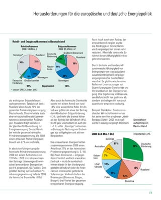 73
Russland
Russland
Deutsche
Förderung
Sonstige*
* (davon OPEC-Länder: 21%)
Deutsche
Förderung
15%
38% 31%
Großbritannien
Großbrit./Dänemark
13%
14%
14%
Norwegen
Norwegen
Nieder-
lande
Rohölaufkommen
2008: 108 Mio. t
97% Importanteil 86%
Erdgasaufkommen
2008: 97,4 Mrd. m3
Rohöl- und Erdgasaufkommen in Deutschland
neu_07-2_2009 17.09.2009
38%
28%
3%3%
3%3%
Steinkohlen-
aufkommen in
Deutschland
2008: 63,6 Mio. t SKE Importanteil: 72%
Südafrika
Polen
Deutsche
Förderung
Russland
Sonstige
USA/
Kanada
neu_08_1_2009 17.09.2009
Steinkohleaufkommen in Deutschland
Australien
Kolum-
bien
11%
13%
28%
10%
11%
13%
7%
7%
Herausforderungen für die europäische und deutsche Energiepolitik
als wichtigster Erdgaslieferant
wahrgenommen. Tatsächlich deckt
Russland allein heute 20% der
gesamten Primärenergieversorgung
Deutschlands. Dies verleitete auch
eher wirtschaftsliberale Kommen-
tatoren zu sorgenvollen Äußerun-
gen. Russland trägt beinahe in
der gleichen Größenordnung zur
Energieversorgung Deutschlands
bei wie die gesamte heimische
Primärenergiegewinnung, die 2008
einen Anteil am Primärenergiever-
brauch von 27% verzeichnete.
In absoluten Mengen ging die
heimische Primärenergiegewinnung
2008 mit einem Aufkommen von
131 Mio. t SKE trotz des wachsen-
den Beitrags (überwiegend heimi-
scher) erneuerbarer Energien um
gut 4% gegenüber 2007 zurück. Den
größten Beitrag zur heimischen Pri-
märenergiegewinnung lieferte 2008
die heimische Braunkohle (41%).
Aber auch die heimische Steinkohle
spielte mit einem Anteil von rund
14% eine wesentliche Rolle. Ihr An-
teil war größer als etwa der Beitrag
der inländischen Erdgasförderung
(13%) und mehr als dreimal höher
als der Beitrag der Windkraft (4%).
Nicht ganz unerheblich ist auch der
i. d. R. unter „Sonstige“ subsumier-
te Beitrag der Nutzung von Gruben-
gas aus stillgelegten und aktiven
Bergwerken.
Die erneuerbaren Energien hatten
zusammengenommen 2008 einen
Anteil von 27% an der heimischen
Primärenergiegewinnung (s. S. 16).
Bei ihnen dominieren – entgegen
dem öffentlich vielfach erweckten
Eindruck – nicht die symbolisch
immer wieder in den Vordergrund
gestellte Windkraft oder die finan-
ziell am intensivsten geförderte
Solarenergie. Vielmehr liefern die
Bioenergien (Biomasse, Biogas,
Biosprit) drei Viertel der gesamten
erneuerbaren Energieerzeugung.
Fazit: Auch durch den Ausbau der
erneuerbaren Energien wurde
die Abhängigkeit Deutschlands
von Energieimporten bisher nicht
reduziert. Allenfalls konnte die Zu-
nahme dieser Abhängigkeit etwas
gebremst werden.
Durch die hohe und tendenziell
zunehmende Abhängigkeit von
Energieimporten stieg das damit
zusammenhängende Energiever-
sorgungsrisiko für Deutschland
messbar. Es gibt inzwischen eine
Reihe von Untersuchungen zur
Quantifizierung der Sensitivität und
Verwundbarkeit der Energieversor-
gung. Ihre Ergebnisse schätzen die-
sen Befund nicht nur qualitativ ab,
sondern sie belegen ihn nun auch
quantitativ-empirisch eindeutig.
Beispiel Steinkohle: Das österrei-
chische Wirtschaftsministerium
hat seine von ihm erhobenen „Welt-
Bergbau-Daten“ 2009 in aktuali-
sierter Fassung vorgelegt. Demnach
 