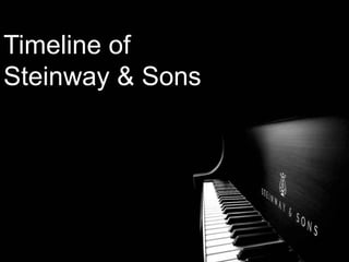 Timeline of
Steinway & Sons
 