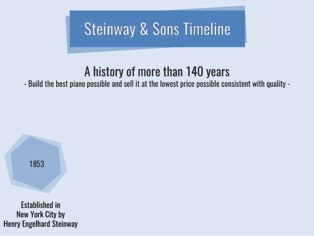 steinway son case study The 2nd largest piano ever produced by steinway & sons, the steinway model c semi-concert the steinway model b measures 6 the result of years of study and. steinway son case study The 2nd largest piano ever produced by steinway & sons, the steinway model c semi-concert the steinway model b measures 6 the result of years of study and.