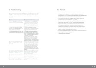 18 19
9. Troubleshooting
Should problems arise with the use of the P-200 hoist, review the following chart. Find
the fault and complete the recommended solution. If the fault is not found and/or the
solution does not correct the problem, contact your local authorised dealer for service
immediately.
Fault Recommended Solution
The airline tubing that connects the hand
control to the hoist has become disengaged.
Refer to the section of this manual titled
‘Attaching the airline tube to the hoist’. If this
does not correct the problem then contact
your local authorised dealer so that the hoist
can be checked to ensure proper continued
operation.
The hand control buttons do not operate
according to their designations (eg. the ‘up’
button initiates a down movement).
The airline tubing has been connected
incorrectly. Refer to the section of this manual
titled ‘How to Attach the Handset Airline
Tube’.
The hoist does not operate up or down, even
when the airline has been properly connected.
The indicator light on the front right side of
the hoist should be green. Press the on/off
button or up/down arrow buttons on the hand
control. This should activate the hoist and the
indicator light will turn green.
If the hoist still does not function, then the
batteries may be low and require charging.
Refer to the section of this manual titled
‘Charging Instructions’. Charge the hoist for at
least one hour and then try to raise and lower it.
The green light on the left front side of the
hoist is on but the hoist does not operate
downwards.
There is a built-in slack tape detector in the
hoist. Take hold of the hoist strap about 10cm
above the top of the hoist and pull it upwards
in order to tighten the hoist strap, and then
press the ‘down’ button. If this corrects the
problem temporarily but not permanently,
contact your local authorised dealer so that
the hoist can be checked to ensure continued
operation.
The red indicator light on the left front side of
the hoist turns red and/or a loud alarm sound
is heard when an individual is raised.
The battery power is low. Refer to the section
of this manual titled ‘Charging Instructions’.
Charge the hoist for at least one hour and
then try to raise and lower it.
One side of the hoist tape (strap) is starting to
fray after continued use.
Contact your local authorised dealer
immediately so that the hoist can be checked
to ensure continued operation.
The hoist does not pass through a track
component such as a turntable or gate.
Refer to the manual for the equipment in
question.
10.	Warranty
•	 NHG guarantees this equipment to be free from defects in material and
workmanship for up to 24 months from the date of delivery. This guarantee covers
the lift’s major structure, actuator, control box, handset and battery.
•	 At the manufacturer’s discretion, we agree to service, repair or replace any
equipment or part found to be defective, at no charge.
•	 All warranty work will be performed at the NHG head office: Unit 1, Wilberforce
Way, Horsham, West Sussex, RH13 9RT. Shipping charges will be prepaid.
•	 This warranty excludes equipment that has been damaged during shipping,
or through tampering, improper maintenance, carelessness, an accident,
negligence or misuse, as well as equipment that has been altered, repaired or
dismantled other than with the manufacturer’s written authorisation, by properly
qualified technicians following approved procedures.
•	 In no event shall NHG be liable for any direct, indirect or consequential damage or
loss resulting from the use of this equipment.
•	 The warranty is non-transferable.
 