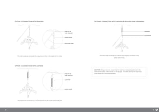 8 9
OPTION 2: CONNECTION WITH REACHER
The hoist carabiner connected to a reacher and then to the eyelet of the trolley.
OPTION 3: CONNECTION WITH LANYARD
The hoist hook connected to a lanyard and then to the eyelet of the trolley set
OPTION 4: CONNECTION WITH LANYARD & REACHER-ARM CARABINER
The hoist hook connected to a reacher and lanyard, and finally to the
eyelet of the trolley
REACHER ARM
CARABINER
HOIST HOOK
EYELET OF
THE TROLLEY
LANYARD
EYELET OF
THE TROLLEY
HOIST HOOK
LANYARD
CAUTION: Always check to ensure that the hoist hook is properly attached to the
eyelet of the trolley, or the reacher, or the lanyard. The safety latch of the hoist hook
must always be in the locked position.
 