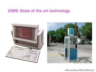 1989: State of the art technology
slide courtesy of Bernie Branson
 