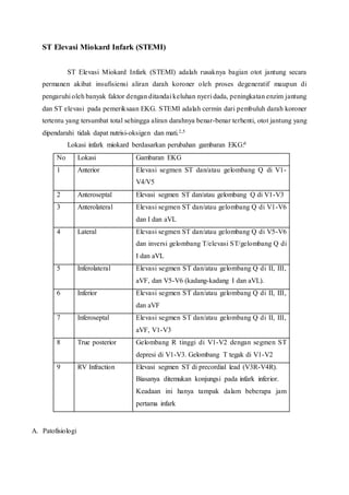 St elevasi miokard infark | DOCX