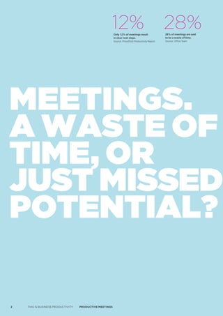12% Only 12% of meetings result
                                                                                                  28%
                                                                                                  28% of meetings are said
                                                          in clear next steps.                    to be a waste of time.
                                                          Source: Proudfoot Productivity Report   Source: Office Team




meetings.
A wAste of
time, or
just missed
PotentiAl?

2   THIS IS BUSINESS PRODUCTIVITY   Productive meetings
 