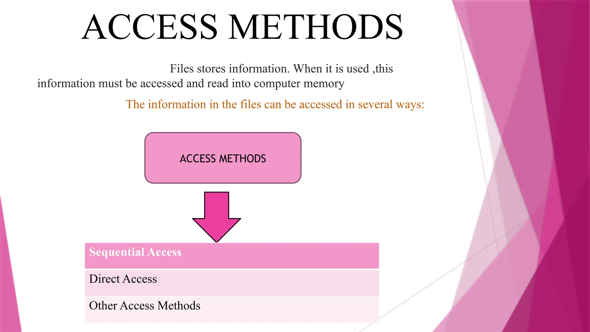 ACCESS METHODS
Files stores information. When it is used ,this
information must be accessed and read into computer memory
The information in the files can be accessed in several ways:
Sequential Access
Direct Access
Other Access Methods
ACCESS METHODS
 