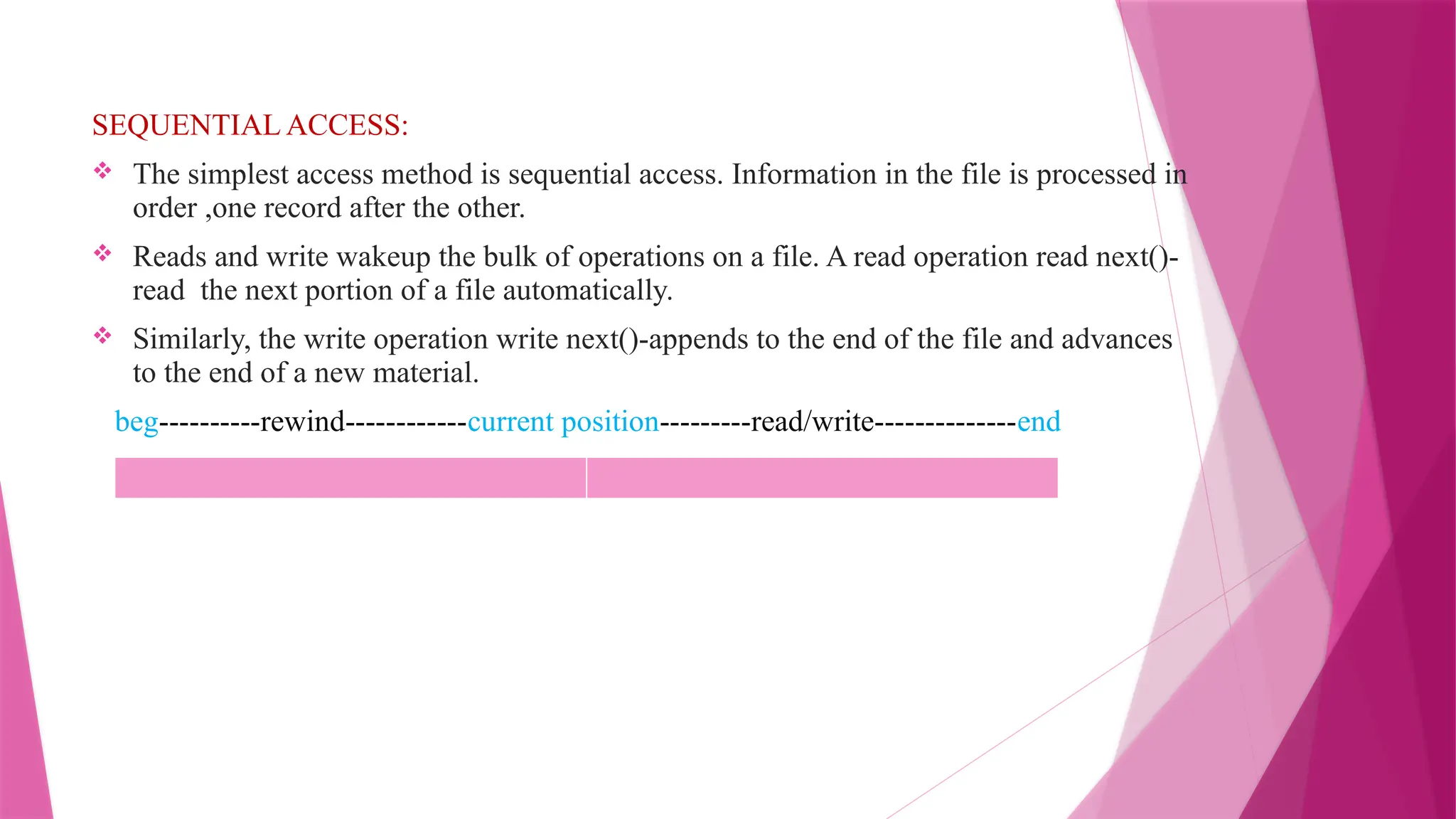 SEQUENTIAL ACCESS:
 The simplest access method is sequential access. Information in the file is processed in
order ,one record after the other.
 Reads and write wakeup the bulk of operations on a file. A read operation read next()-
read the next portion of a file automatically.
 Similarly, the write operation write next()-appends to the end of the file and advances
to the end of a new material.
beg----------rewind------------current position---------read/write--------------end
 