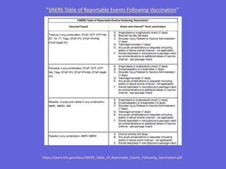 “VAERS Table of Reportable Events Following Vaccination”
https://vaers.hhs.gov/docs/VAERS_Table_of_Reportable_Events_Following_Vaccination.pdf
 