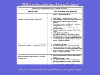 https://vaers.hhs.gov/docs/VAERS_Table_of_Reportable_Events_Following_Vaccination.pdf
“VAERS Table of Reportable Events Following Vaccination”
 