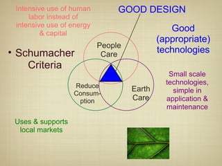 Intensive use of human labor instead of intensive use of energy & capital Small scale technologies, simple in application & maintenance Uses & supports local markets Schumacher Criteria Good (appropriate) technologies GOOD DESIGN People Care Earth Care Reduce Consum-ption 