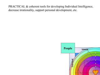 People PRACTICAL & coherent tools for developing Individual Intelligence, decrease irrationality, support personal development, etc. 