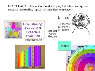 ecoescucha.net People PRACTICAL & coherent tools for developing Individual Intelligence, decrease irrationality, support personal development, etc. EcoListening: Personal & Collective Evolution Listening Hands Affection 