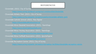 REFERENCES
Cloverdale. (2021). City of Surrey.
https://www.surrey.ca/about-surrey/our-communities/cloverdale
Cloverdale Athletic Park. (2021). City of Surrey.
https://www.surrey.ca/parks-recreation/parks/cloverdale-athletic-park
Cloverdale Catholic School. (2021). Rise Digital.
https://cloverdalecatholicschool.ca/
Cloverdale Minor Baseball Association. (2021). TeamSnap.
https://www.cloverdalebaseball.com/
Cloverdale Minor Hockey Association. (2021). TeamSnap.
https://cloverdaleminorhockey.teamsnapsites.com/
Cloverdale Minor Softball Association. (2021). SportsEngine.
https://www.cloverdalesoftball.com/home
Cloverdale Recreation Centre. (2021). City of Surrey.
https://www.surrey.ca/parks-recreation/recreation-facilities/cloverdale-recreation-centre
 