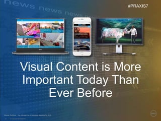 © Copyright 2018 Dell Inc.12
Source: HubSpot - The Ultimate List of Marketing Statistics for 2018
Visual Content is More
Important Today Than
Ever Before
#PRAXIS7
 
