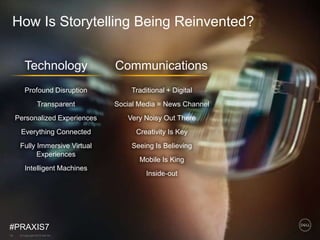 © Copyright 2018 Dell Inc.18
Technology Communications
Profound Disruption
Transparent
Personalized Experiences
Everything Connected
Fully Immersive Virtual
Experiences
Intelligent Machines
Traditional + Digital
Social Media = News Channel
Very Noisy Out There
Creativity Is Key
Seeing Is Believing
Mobile Is King
Inside-out
How Is Storytelling Being Reinvented?
#PRAXIS7
 