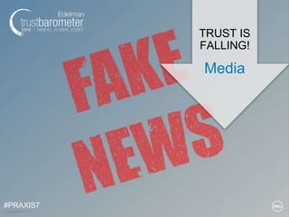© Copyright 2018 Dell Inc.
Media
TRUST IS
FALLING!
#PRAXIS7
 