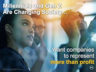 © Copyright 2018 Dell Inc.29
Source: Cone Communications Survey
Millennials and Gen Z
Are Changing Society…
Want companies
to represent
more than profit
#PRAXIS7
 