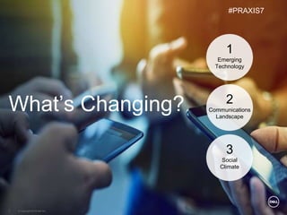 © Copyright 2018 Dell Inc.3
What’s Changing?
1
Emerging
Technology
2
Communications
Landscape
3
Social
Climate
#PRAXIS7
 