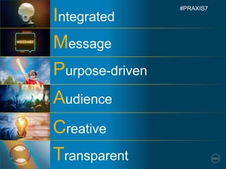 © Copyright 2018 Dell Inc.41
Integrated
Message
Purpose-driven
Audience
Creative
Transparent
#PRAXIS7
 