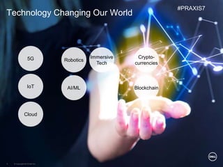 © Copyright 2018 Dell Inc.5
Technology Changing Our World
5G
IoT
Cloud
Robotics
AI/ML
Immersive
Tech
Crypto-
currencies
Blockchain
#PRAXIS7
 