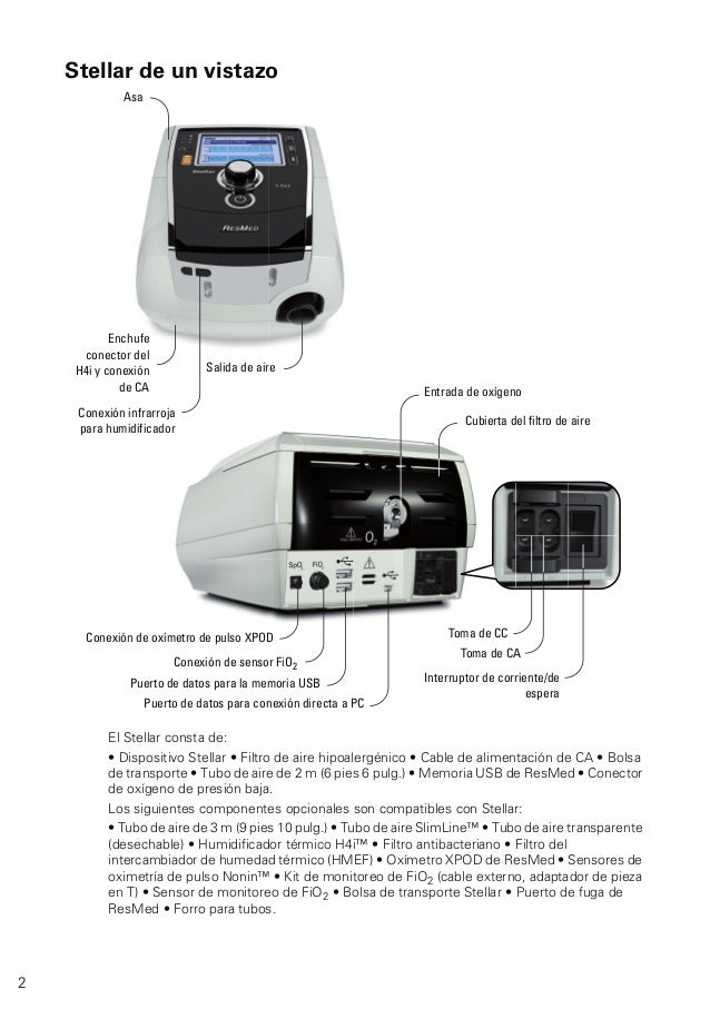 Ventilador Stellar 100 150 manual Ventilador Stellar 100 150 manual