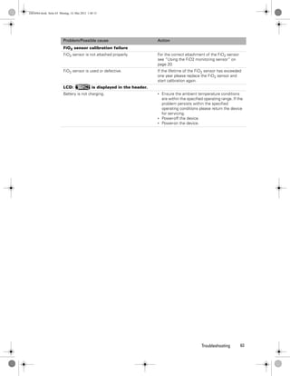 Stellar-150-Clinical-Guide (3).pdf