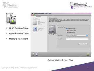Drive Initialize Screen Shot  GUID Partition Table Apple Partition Table Master Boot Record 