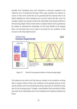 desirable level. Simulation gives more interaction in classroom compared to the
traditional ways of teaching and learning. When using simulation, the students are
curious to find out the results that can be generated and this motivates them to be
further exploring the whole simulation just to get the answer that they want. For
examples, students are required to find out the relationship of one period oscillation of
ball and string length. Several results (shown in diagram below) can be generated by
the students to understand the relationship. For the result obtained in the diagram
below, the discussion that can be stated is the period for one oscillation of ball
increases as the string length increases.




          Figure 3.1   Result of one period oscillation of ball and string length




The students do not need to feel fear that any mistakes in the simulation can bring
harm or negative effects to them as the simulation can be repeated numerous of time
and any mistakes can be reversed during the process, plus does not required too many
time for the reversing process. Example, using Pendulum Story provided by Stella,
the results of any relationships want to be investigated can be repeated using the reset
button.



                                            14
 