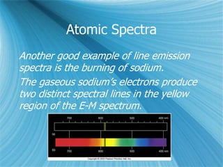 Atomic Spectra
Another good example of line emission
spectra is the burning of sodium.
The gaseous sodium’s electrons produce
two distinct spectral lines in the yellow
region of the E-M spectrum.
 