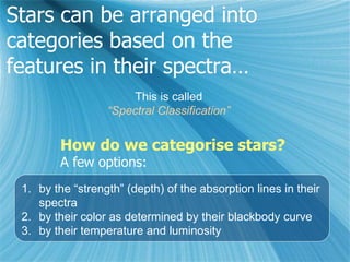 Stars can be arranged into
categories based on the
features in their spectra…
This is called
“Spectral Classification”
1. by the “strength” (depth) of the absorption lines in their
spectra
2. by their color as determined by their blackbody curve
3. by their temperature and luminosity
How do we categorise stars?
A few options:
 
