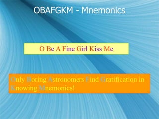 OBAFGKM - Mnemonics
Only Boring Astronomers Find Gratification in
Knowing Mnemonics!
O Be A Fine Girl Kiss Me
 