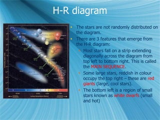 H-R diagram
 The stars are not randomly distributed on
the diagram.
 There are 3 features that emerge from
the H-R diagram:
 Most stars fall on a strip extending
diagonally across the diagram from
top left to bottom right. This is called
the MAIN SEQUENCE.
 Some large stars, reddish in colour
occupy the top right – these are red
giants (large, cool stars).
 The bottom left is a region of small
stars known as white dwarfs (small
and hot)
 