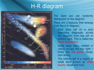 H-R diagram
 The stars are not randomly
distributed on the diagram.
 There are 3 features that emerge
from the H-R diagram:
 Most stars fall on a strip
extending diagonally across
the diagram from top left to
bottom right. This is called the
MAIN SEQUENCE.
 Some large stars, reddish in
colour occupy the top right –
these are red giants (large,
cool stars).
 The bottom left is a region of
small stars known as white
dwarfs (small and hot)
 