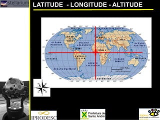 LATITUDE -LONGITUDE -ALTITUDE  