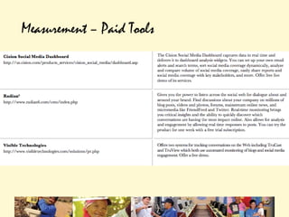 Measurement – Paid Tools
 