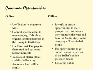 Consumer Opportunities
Online                           Offline

  • Use Twitter to announce         • Identify or create
    wins                              opportunities to meet
  • Connect specific wines to         prospective consumers so
    moments, e.g. Talk about          they can taste the wine and
    organic farming methods in        hear the Stellar story in the
    the run up to Earth Day           company of like-minded
  • Use Facebook Fan page to          people
    share staff and customer        • Use opportunities to get
    Stellar moments                   online contact details and
  • Talk about Stellar ethics         share Stellar’s online
    and the Stellar story             presence details
                                    • Follow up online
  • Announce local offline
    events
 