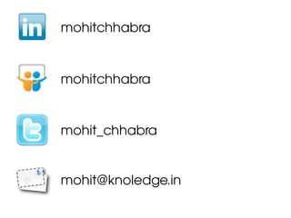 mohitchhabra


mohitchhabra


mohit_chhabra


mohit@knoledge.in
 