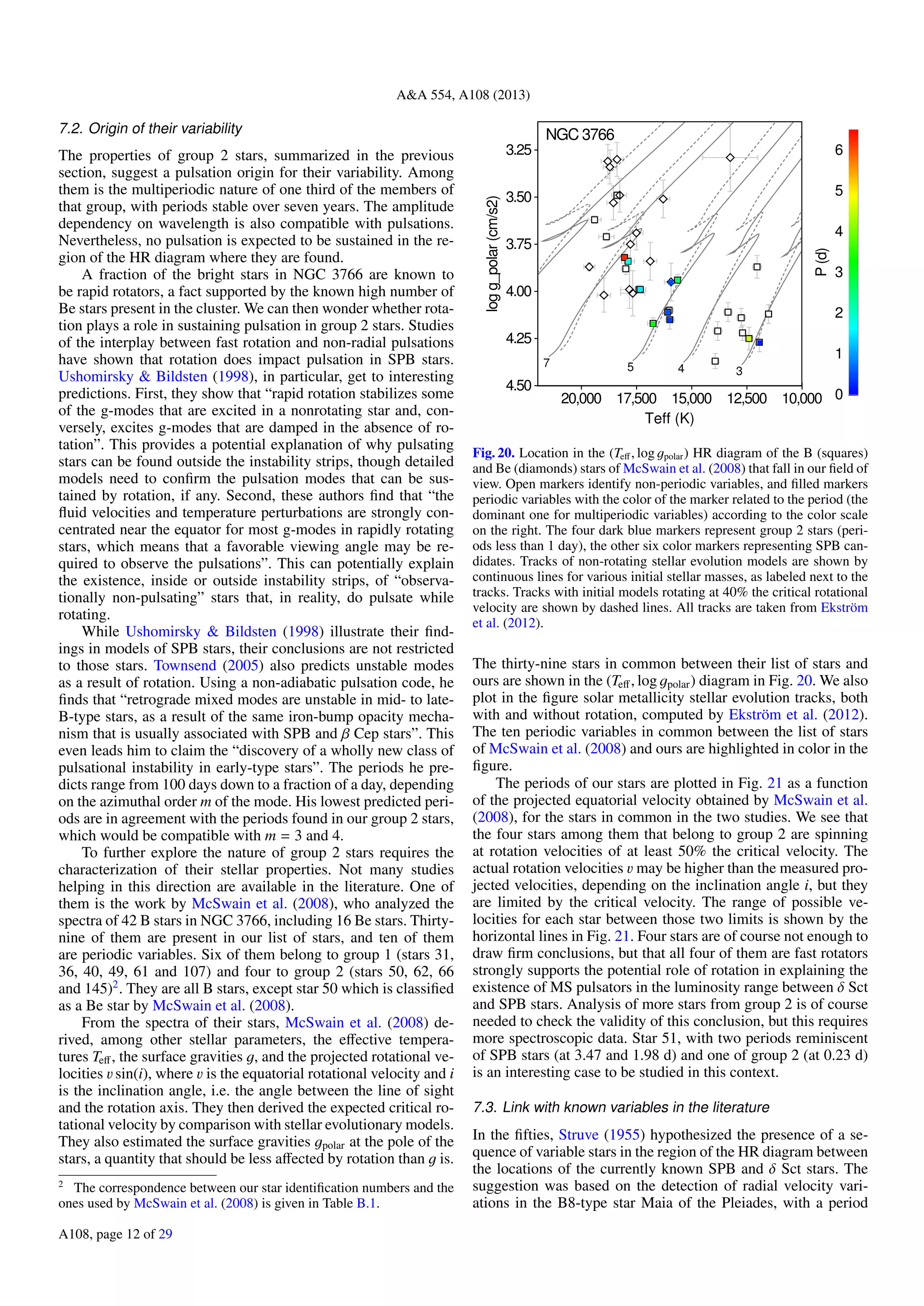 A&A 554, A108 (2013)
7.2. Origin of their variability
The properties of group 2 stars, summarized in the previous
section, suggest a pulsation origin for their variability. Among
them is the multiperiodic nature of one third of the members of
that group, with periods stable over seven years. The amplitude
dependency on wavelength is also compatible with pulsations.
Nevertheless, no pulsation is expected to be sustained in the re-
gion of the HR diagram where they are found.
A fraction of the bright stars in NGC 3766 are known to
be rapid rotators, a fact supported by the known high number of
Be stars present in the cluster. We can then wonder whether rota-
tion plays a role in sustaining pulsation in group 2 stars. Studies
of the interplay between fast rotation and non-radial pulsations
have shown that rotation does impact pulsation in SPB stars.
Ushomirsky & Bildsten (1998), in particular, get to interesting
predictions. First, they show that “rapid rotation stabilizes some
of the g-modes that are excited in a nonrotating star and, con-
versely, excites g-modes that are damped in the absence of ro-
tation”. This provides a potential explanation of why pulsating
stars can be found outside the instability strips, though detailed
models need to conﬁrm the pulsation modes that can be sus-
tained by rotation, if any. Second, these authors ﬁnd that “the
ﬂuid velocities and temperature perturbations are strongly con-
centrated near the equator for most g-modes in rapidly rotating
stars, which means that a favorable viewing angle may be re-
quired to observe the pulsations”. This can potentially explain
the existence, inside or outside instability strips, of “observa-
tionally non-pulsating” stars that, in reality, do pulsate while
rotating.
While Ushomirsky & Bildsten (1998) illustrate their ﬁnd-
ings in models of SPB stars, their conclusions are not restricted
to those stars. Townsend (2005) also predicts unstable modes
as a result of rotation. Using a non-adiabatic pulsation code, he
ﬁnds that “retrograde mixed modes are unstable in mid- to late-
B-type stars, as a result of the same iron-bump opacity mecha-
nism that is usually associated with SPB and β Cep stars”. This
even leads him to claim the “discovery of a wholly new class of
pulsational instability in early-type stars”. The periods he pre-
dicts range from 100 days down to a fraction of a day, depending
on the azimuthal order m of the mode. His lowest predicted peri-
ods are in agreement with the periods found in our group 2 stars,
which would be compatible with m = 3 and 4.
To further explore the nature of group 2 stars requires the
characterization of their stellar properties. Not many studies
helping in this direction are available in the literature. One of
them is the work by McSwain et al. (2008), who analyzed the
spectra of 42 B stars in NGC 3766, including 16 Be stars. Thirty-
nine of them are present in our list of stars, and ten of them
are periodic variables. Six of them belong to group 1 (stars 31,
36, 40, 49, 61 and 107) and four to group 2 (stars 50, 62, 66
and 145)2
. They are all B stars, except star 50 which is classiﬁed
as a Be star by McSwain et al. (2008).
From the spectra of their stars, McSwain et al. (2008) de-
rived, among other stellar parameters, the eﬀective tempera-
tures Teﬀ, the surface gravities g, and the projected rotational ve-
locities v sin(i), where v is the equatorial rotational velocity and i
is the inclination angle, i.e. the angle between the line of sight
and the rotation axis. They then derived the expected critical ro-
tational velocity by comparison with stellar evolutionary models.
They also estimated the surface gravities gpolar at the pole of the
stars, a quantity that should be less aﬀected by rotation than g is.
2
The correspondence between our star identiﬁcation numbers and the
ones used by McSwain et al. (2008) is given in Table B.1.
0
1
2
3
4
5
6
P(d)
10,00012,50015,00017,50020,000
Teff (K)
3.25
3.50
3.75
4.00
4.25
4.50
logg_polar(cm/s2)
34579
NGC 3766
Fig. 20. Location in the (Teﬀ, log gpolar) HR diagram of the B (squares)
and Be (diamonds) stars of McSwain et al. (2008) that fall in our ﬁeld of
view. Open markers identify non-periodic variables, and ﬁlled markers
periodic variables with the color of the marker related to the period (the
dominant one for multiperiodic variables) according to the color scale
on the right. The four dark blue markers represent group 2 stars (peri-
ods less than 1 day), the other six color markers representing SPB can-
didates. Tracks of non-rotating stellar evolution models are shown by
continuous lines for various initial stellar masses, as labeled next to the
tracks. Tracks with initial models rotating at 40% the critical rotational
velocity are shown by dashed lines. All tracks are taken from Ekström
et al. (2012).
The thirty-nine stars in common between their list of stars and
ours are shown in the (Teﬀ, log gpolar) diagram in Fig. 20. We also
plot in the ﬁgure solar metallicity stellar evolution tracks, both
with and without rotation, computed by Ekström et al. (2012).
The ten periodic variables in common between the list of stars
of McSwain et al. (2008) and ours are highlighted in color in the
ﬁgure.
The periods of our stars are plotted in Fig. 21 as a function
of the projected equatorial velocity obtained by McSwain et al.
(2008), for the stars in common in the two studies. We see that
the four stars among them that belong to group 2 are spinning
at rotation velocities of at least 50% the critical velocity. The
actual rotation velocities v may be higher than the measured pro-
jected velocities, depending on the inclination angle i, but they
are limited by the critical velocity. The range of possible ve-
locities for each star between those two limits is shown by the
horizontal lines in Fig. 21. Four stars are of course not enough to
draw ﬁrm conclusions, but that all four of them are fast rotators
strongly supports the potential role of rotation in explaining the
existence of MS pulsators in the luminosity range between δ Sct
and SPB stars. Analysis of more stars from group 2 is of course
needed to check the validity of this conclusion, but this requires
more spectroscopic data. Star 51, with two periods reminiscent
of SPB stars (at 3.47 and 1.98 d) and one of group 2 (at 0.23 d)
is an interesting case to be studied in this context.
7.3. Link with known variables in the literature
In the ﬁfties, Struve (1955) hypothesized the presence of a se-
quence of variable stars in the region of the HR diagram between
the locations of the currently known SPB and δ Sct stars. The
suggestion was based on the detection of radial velocity vari-
ations in the B8-type star Maia of the Pleiades, with a period
A108, page 12 of 29
 