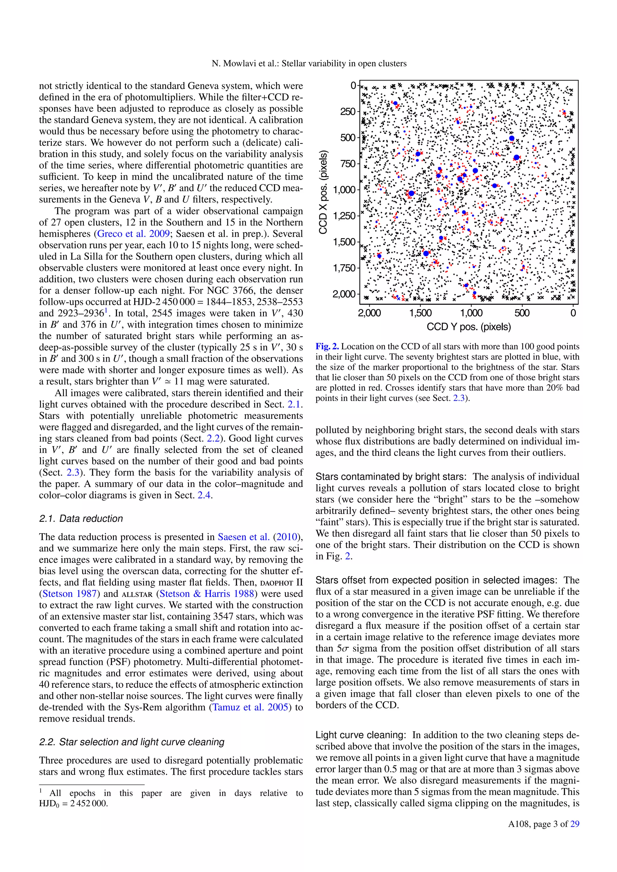 N. Mowlavi et al.: Stellar variability in open clusters
not strictly identical to the standard Geneva system, which were
deﬁned in the era of photomultipliers. While the ﬁlter+CCD re-
sponses have been adjusted to reproduce as closely as possible
the standard Geneva system, they are not identical. A calibration
would thus be necessary before using the photometry to charac-
terize stars. We however do not perform such a (delicate) cali-
bration in this study, and solely focus on the variability analysis
of the time series, where diﬀerential photometric quantities are
suﬃcient. To keep in mind the uncalibrated nature of the time
series, we hereafter note by V , B and U the reduced CCD mea-
surements in the Geneva V, B and U ﬁlters, respectively.
The program was part of a wider observational campaign
of 27 open clusters, 12 in the Southern and 15 in the Northern
hemispheres (Greco et al. 2009; Saesen et al. in prep.). Several
observation runs per year, each 10 to 15 nights long, were sched-
uled in La Silla for the Southern open clusters, during which all
observable clusters were monitored at least once every night. In
addition, two clusters were chosen during each observation run
for a denser follow-up each night. For NGC 3766, the denser
follow-ups occurred at HJD-2 450 000 = 1844–1853, 2538–2553
and 2923–29361
. In total, 2545 images were taken in V , 430
in B and 376 in U , with integration times chosen to minimize
the number of saturated bright stars while performing an as-
deep-as-possible survey of the cluster (typically 25 s in V , 30 s
in B and 300 s in U , though a small fraction of the observations
were made with shorter and longer exposure times as well). As
a result, stars brighter than V 11 mag were saturated.
All images were calibrated, stars therein identiﬁed and their
light curves obtained with the procedure described in Sect. 2.1.
Stars with potentially unreliable photometric measurements
were ﬂagged and disregarded, and the light curves of the remain-
ing stars cleaned from bad points (Sect. 2.2). Good light curves
in V , B and U are ﬁnally selected from the set of cleaned
light curves based on the number of their good and bad points
(Sect. 2.3). They form the basis for the variability analysis of
the paper. A summary of our data in the color–magnitude and
color–color diagrams is given in Sect. 2.4.
2.1. Data reduction
The data reduction process is presented in Saesen et al. (2010),
and we summarize here only the main steps. First, the raw sci-
ence images were calibrated in a standard way, by removing the
bias level using the overscan data, correcting for the shutter ef-
fects, and ﬂat ﬁelding using master ﬂat ﬁelds. Then,  II
(Stetson 1987) and  (Stetson & Harris 1988) were used
to extract the raw light curves. We started with the construction
of an extensive master star list, containing 3547 stars, which was
converted to each frame taking a small shift and rotation into ac-
count. The magnitudes of the stars in each frame were calculated
with an iterative procedure using a combined aperture and point
spread function (PSF) photometry. Multi-diﬀerential photomet-
ric magnitudes and error estimates were derived, using about
40 reference stars, to reduce the eﬀects of atmospheric extinction
and other non-stellar noise sources. The light curves were ﬁnally
de-trended with the Sys-Rem algorithm (Tamuz et al. 2005) to
remove residual trends.
2.2. Star selection and light curve cleaning
Three procedures are used to disregard potentially problematic
stars and wrong ﬂux estimates. The ﬁrst procedure tackles stars
1
All epochs in this paper are given in days relative to
HJD0 = 2 452 000.
05001,0001,5002,000
CCD Y pos. (pixels)
0
250
500
750
1,000
1,250
1,500
1,750
2,000
CCDXpos.(pixels)
Fig. 2. Location on the CCD of all stars with more than 100 good points
in their light curve. The seventy brightest stars are plotted in blue, with
the size of the marker proportional to the brightness of the star. Stars
that lie closer than 50 pixels on the CCD from one of those bright stars
are plotted in red. Crosses identify stars that have more than 20% bad
points in their light curves (see Sect. 2.3).
polluted by neighboring bright stars, the second deals with stars
whose ﬂux distributions are badly determined on individual im-
ages, and the third cleans the light curves from their outliers.
Stars contaminated by bright stars: The analysis of individual
light curves reveals a pollution of stars located close to bright
stars (we consider here the “bright” stars to be the –somehow
arbitrarily deﬁned– seventy brightest stars, the other ones being
“faint” stars). This is especially true if the bright star is saturated.
We then disregard all faint stars that lie closer than 50 pixels to
one of the bright stars. Their distribution on the CCD is shown
in Fig. 2.
Stars offset from expected position in selected images: The
ﬂux of a star measured in a given image can be unreliable if the
position of the star on the CCD is not accurate enough, e.g. due
to a wrong convergence in the iterative PSF ﬁtting. We therefore
disregard a ﬂux measure if the position oﬀset of a certain star
in a certain image relative to the reference image deviates more
than 5σ sigma from the position oﬀset distribution of all stars
in that image. The procedure is iterated ﬁve times in each im-
age, removing each time from the list of all stars the ones with
large position oﬀsets. We also remove measurements of stars in
a given image that fall closer than eleven pixels to one of the
borders of the CCD.
Light curve cleaning: In addition to the two cleaning steps de-
scribed above that involve the position of the stars in the images,
we remove all points in a given light curve that have a magnitude
error larger than 0.5 mag or that are at more than 3 sigmas above
the mean error. We also disregard measurements if the magni-
tude deviates more than 5 sigmas from the mean magnitude. This
last step, classically called sigma clipping on the magnitudes, is
A108, page 3 of 29
 