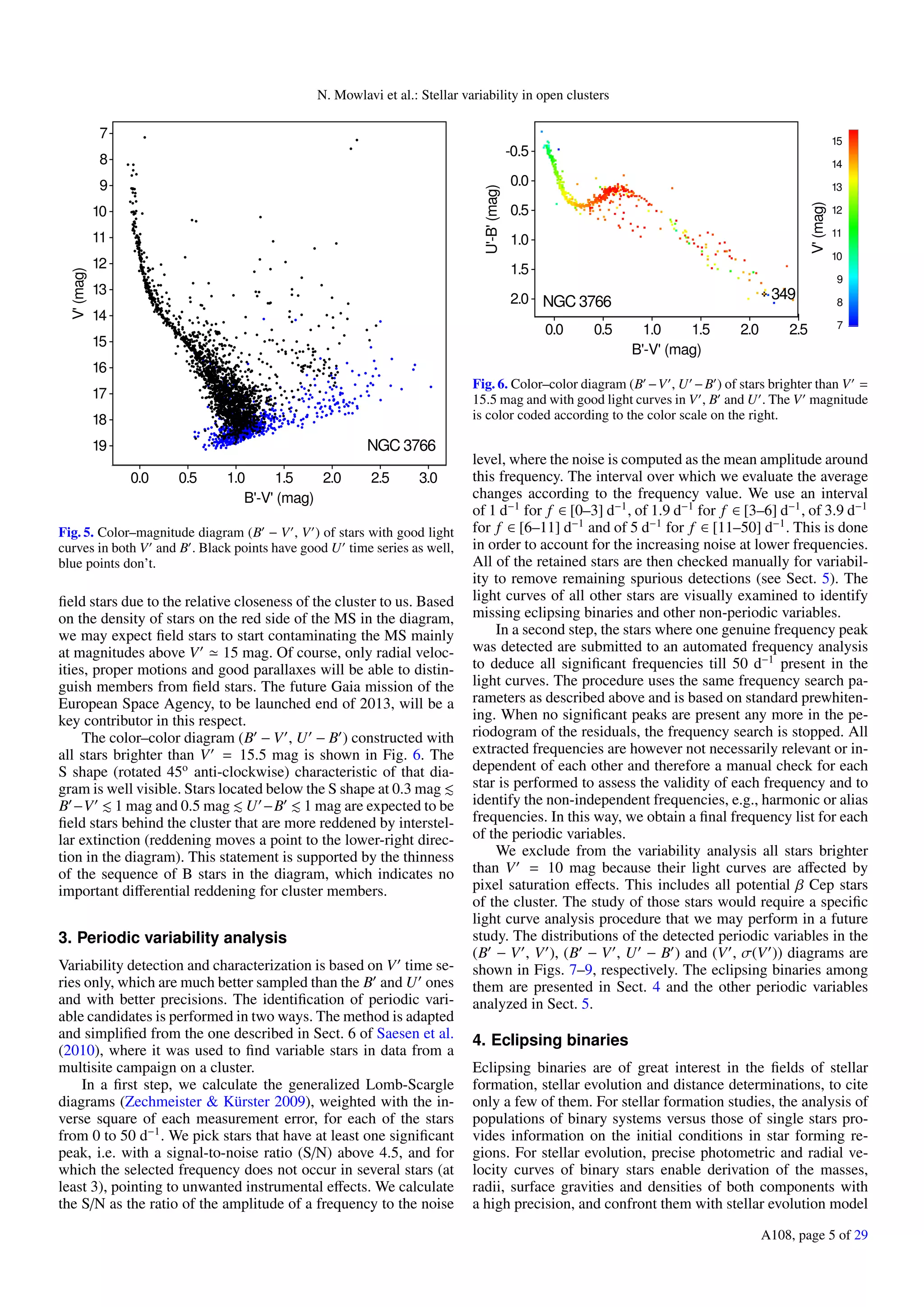 N. Mowlavi et al.: Stellar variability in open clusters
0.0 0.5 1.0 1.5 2.0 2.5 3.0
B'-V' (mag)
7
8
9
10
11
12
13
14
15
16
17
18
19
V'(mag)
NGC 3766
Fig. 5. Color–magnitude diagram (B − V , V ) of stars with good light
curves in both V and B . Black points have good U time series as well,
blue points don’t.
ﬁeld stars due to the relative closeness of the cluster to us. Based
on the density of stars on the red side of the MS in the diagram,
we may expect ﬁeld stars to start contaminating the MS mainly
at magnitudes above V 15 mag. Of course, only radial veloc-
ities, proper motions and good parallaxes will be able to distin-
guish members from ﬁeld stars. The future Gaia mission of the
European Space Agency, to be launched end of 2013, will be a
key contributor in this respect.
The color–color diagram (B − V , U − B ) constructed with
all stars brighter than V = 15.5 mag is shown in Fig. 6. The
S shape (rotated 45o
anti-clockwise) characteristic of that dia-
gram is well visible. Stars located below the S shape at 0.3 mag
B −V 1 mag and 0.5 mag U −B 1 mag are expected to be
ﬁeld stars behind the cluster that are more reddened by interstel-
lar extinction (reddening moves a point to the lower-right direc-
tion in the diagram). This statement is supported by the thinness
of the sequence of B stars in the diagram, which indicates no
important diﬀerential reddening for cluster members.
3. Periodic variability analysis
Variability detection and characterization is based on V time se-
ries only, which are much better sampled than the B and U ones
and with better precisions. The identiﬁcation of periodic vari-
able candidates is performed in two ways. The method is adapted
and simpliﬁed from the one described in Sect. 6 of Saesen et al.
(2010), where it was used to ﬁnd variable stars in data from a
multisite campaign on a cluster.
In a ﬁrst step, we calculate the generalized Lomb-Scargle
diagrams (Zechmeister & Kürster 2009), weighted with the in-
verse square of each measurement error, for each of the stars
from 0 to 50 d−1
. We pick stars that have at least one signiﬁcant
peak, i.e. with a signal-to-noise ratio (S/N) above 4.5, and for
which the selected frequency does not occur in several stars (at
least 3), pointing to unwanted instrumental eﬀects. We calculate
the S/N as the ratio of the amplitude of a frequency to the noise
7
8
9
10
11
12
13
14
15
V'(mag)
0.0 0.5 1.0 1.5 2.0 2.5
B'-V' (mag)
-0.5
0.0
0.5
1.0
1.5
2.0
U'-B'(mag)
349
1428
NGC 3766
Fig. 6. Color–color diagram (B −V , U −B ) of stars brighter than V =
15.5 mag and with good light curves in V , B and U . The V magnitude
is color coded according to the color scale on the right.
level, where the noise is computed as the mean amplitude around
this frequency. The interval over which we evaluate the average
changes according to the frequency value. We use an interval
of 1 d−1
for f ∈ [0–3] d−1
, of 1.9 d−1
for f ∈ [3–6] d−1
, of 3.9 d−1
for f ∈ [6–11] d−1
and of 5 d−1
for f ∈ [11–50] d−1
. This is done
in order to account for the increasing noise at lower frequencies.
All of the retained stars are then checked manually for variabil-
ity to remove remaining spurious detections (see Sect. 5). The
light curves of all other stars are visually examined to identify
missing eclipsing binaries and other non-periodic variables.
In a second step, the stars where one genuine frequency peak
was detected are submitted to an automated frequency analysis
to deduce all signiﬁcant frequencies till 50 d−1
present in the
light curves. The procedure uses the same frequency search pa-
rameters as described above and is based on standard prewhiten-
ing. When no signiﬁcant peaks are present any more in the pe-
riodogram of the residuals, the frequency search is stopped. All
extracted frequencies are however not necessarily relevant or in-
dependent of each other and therefore a manual check for each
star is performed to assess the validity of each frequency and to
identify the non-independent frequencies, e.g., harmonic or alias
frequencies. In this way, we obtain a ﬁnal frequency list for each
of the periodic variables.
We exclude from the variability analysis all stars brighter
than V = 10 mag because their light curves are aﬀected by
pixel saturation eﬀects. This includes all potential β Cep stars
of the cluster. The study of those stars would require a speciﬁc
light curve analysis procedure that we may perform in a future
study. The distributions of the detected periodic variables in the
(B − V , V ), (B − V , U − B ) and (V , σ(V )) diagrams are
shown in Figs. 7–9, respectively. The eclipsing binaries among
them are presented in Sect. 4 and the other periodic variables
analyzed in Sect. 5.
4. Eclipsing binaries
Eclipsing binaries are of great interest in the ﬁelds of stellar
formation, stellar evolution and distance determinations, to cite
only a few of them. For stellar formation studies, the analysis of
populations of binary systems versus those of single stars pro-
vides information on the initial conditions in star forming re-
gions. For stellar evolution, precise photometric and radial ve-
locity curves of binary stars enable derivation of the masses,
radii, surface gravities and densities of both components with
a high precision, and confront them with stellar evolution model
A108, page 5 of 29
 